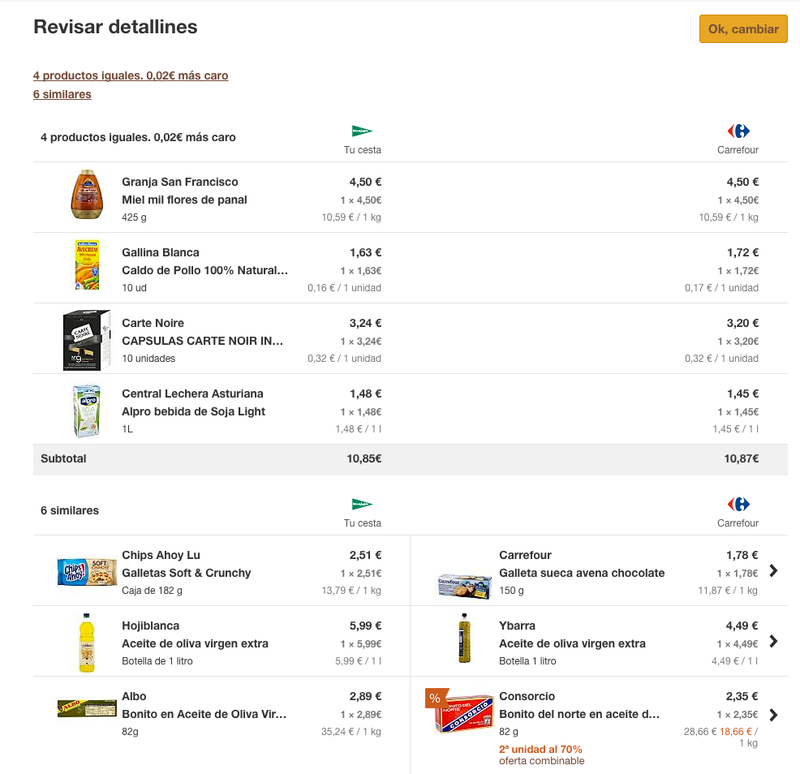 Illustration for article titled He hecho la misma compra en 7 supermercados online. Esta es mi experiencia